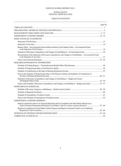 Choteau School District No. 1 ACFR Cover