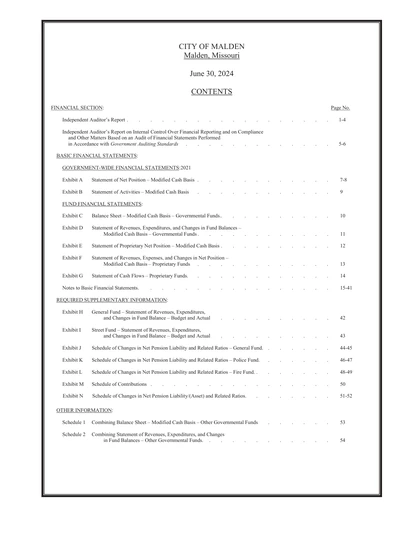 City of Malden ACFR Cover